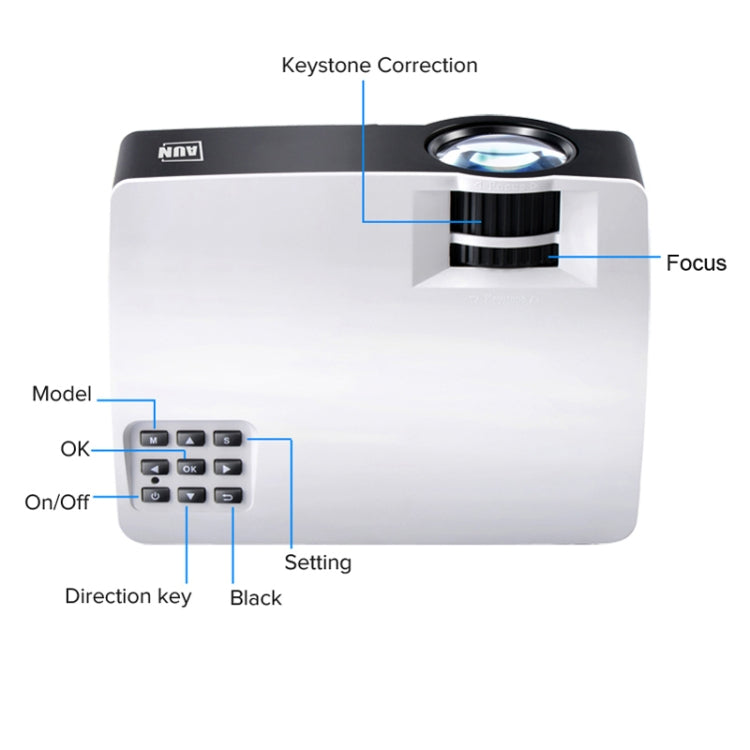 AUN AKEY1 Plus 1800 Lumens LED 800x480 Android 6.0.1 Multimedia Video Projector Home Theater, Amlogic S905X Quad-Core Cortex-A53 up to 1.5GHz, 1GB+8GB, USB / SD / VGA / AV / HDMI (White)
