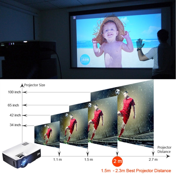 AUN AKEY1 Plus 1800 Lumens LED 800x480 Android 6.0.1 Multimedia Video Projector Home Theater, Amlogic S905X Quad-Core Cortex-A53 up to 1.5GHz, 1GB+8GB, USB / SD / VGA / AV / HDMI (White)