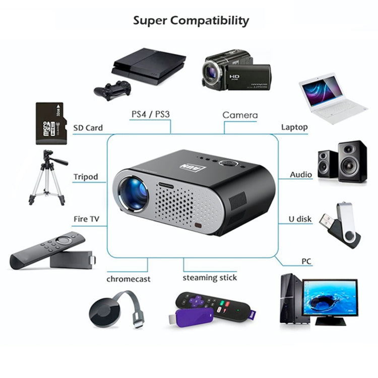 AUN T90S Android Version 3200 Lumens LED 1280x768 Android 4.4 Multimedia Video Projector Home Theater, 1GB+8GB, WiFi, BT(Black)