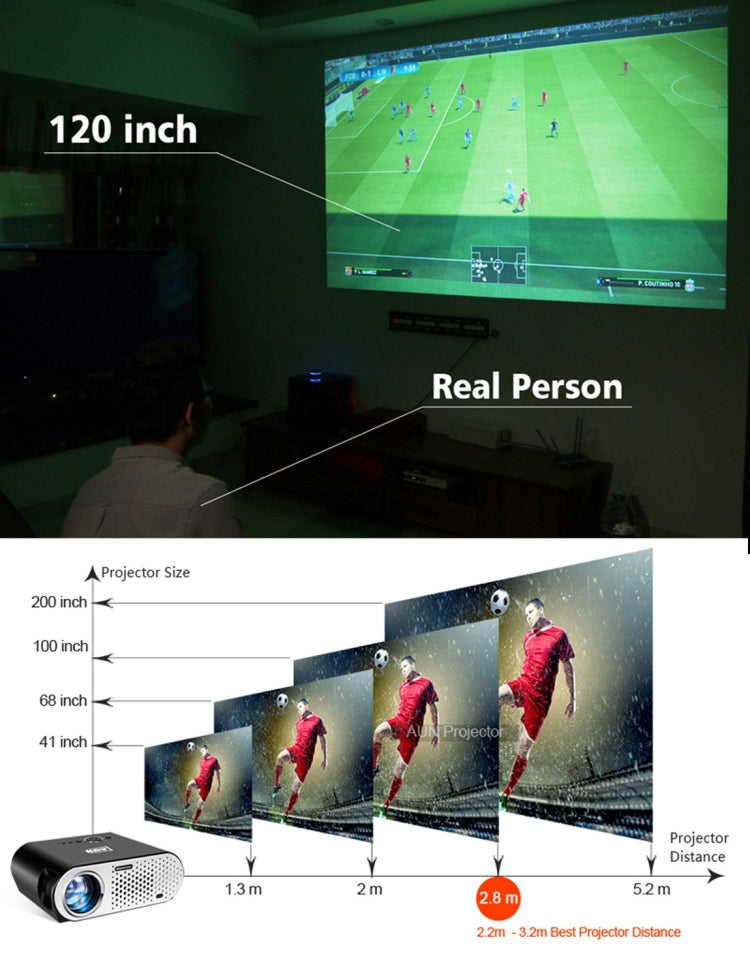 AUN T90S Android Version 3200 Lumens LED 1280x768 Android 4.4 Multimedia Video Projector Home Theater, 1GB+8GB, WiFi, BT(Black)