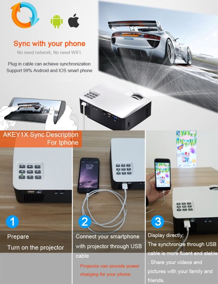 AUN AKEY1X Sync Screen 1800 Lumens LED 800x480 Multimedia Video Projector Home Theater, USB / SD / VGA / AV / HDMI, Compatible with iOS and Android(White)