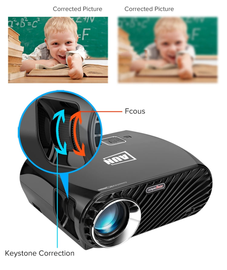 AUN GP100 Pro Android Version 3200 Lumens LED 1280x800 Android 6.0.1 Multimedia Video Projector Home Theater with Remote Controller, 1GB+8GB, WiFi, BT(Black)