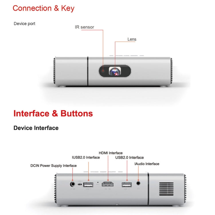 H200 960P 3000 Lumens 2.4G / 5G Wifi + Bluetooth Smart 3D Projector with Infrared Remote Control, Support Android 6.0 System