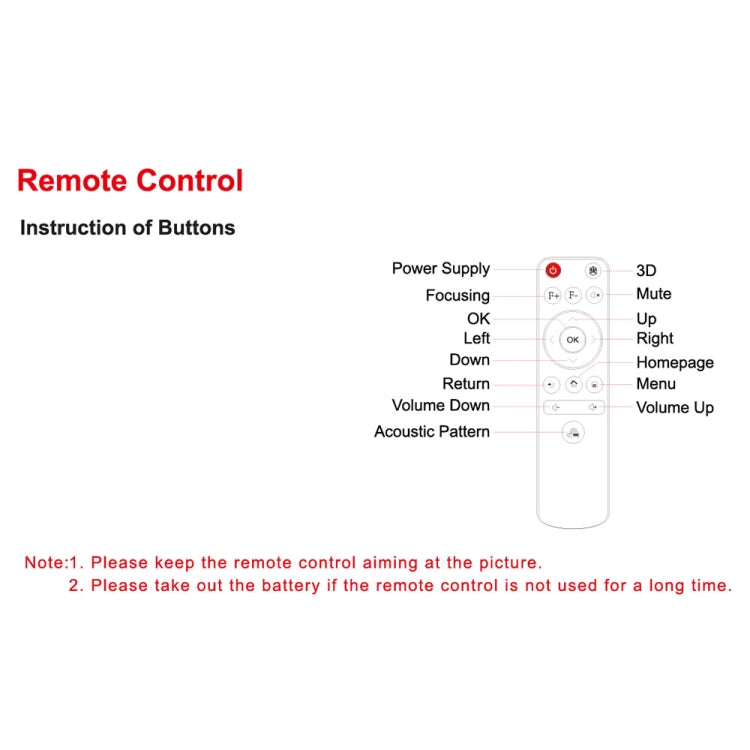 H200 960P 3000 Lumens 2.4G / 5G Wifi + Bluetooth Smart 3D Projector with Infrared Remote Control, Support Android 6.0 System
