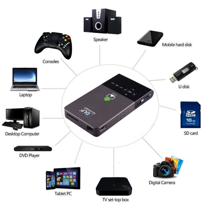 JEDX C2 Mini WiFi Smart 854*480 DLP Portable LED Projector with Remote Control & Holder,  Android 4.4, RK3128, 1GB RAM, 16GB ROM, WiFi, BT, HDMI