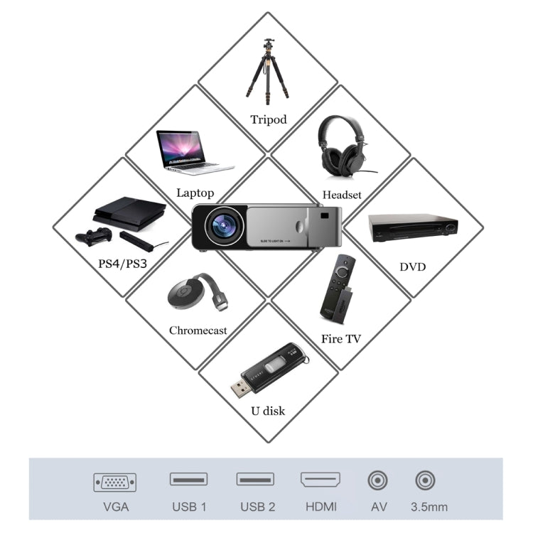 T6 2000ANSI Lumens 1080P LCD Mini Theater Projector, Phone Version, EU Plug(Red)