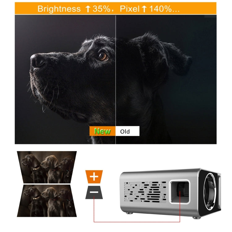 T6 2000ANSI Lumens 1080P LCD Mini Theater Projector, Phone Version, EU Plug(Red)