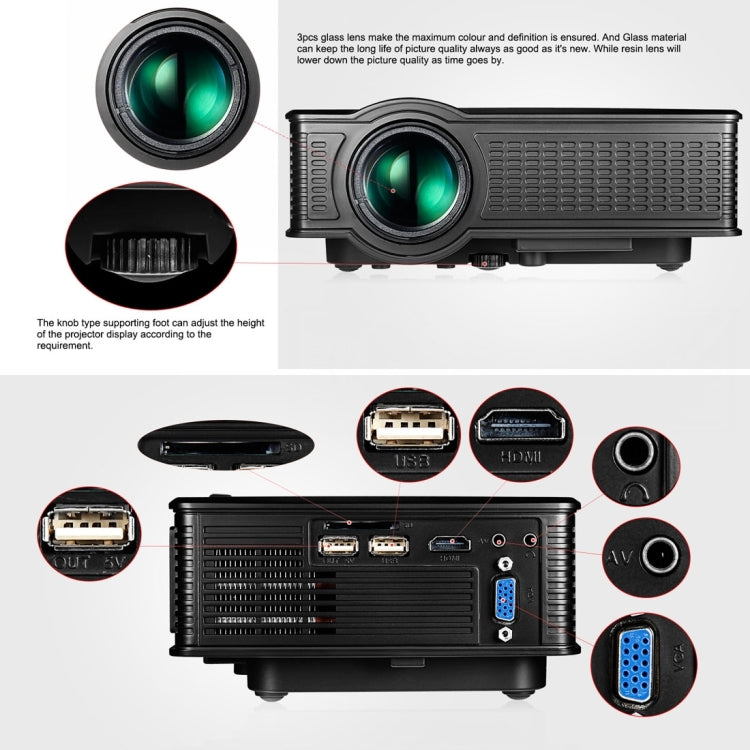 LY-40 1800 Lumens 1280 x 800 Home Theater LED Projector with Remote Control, US Plug