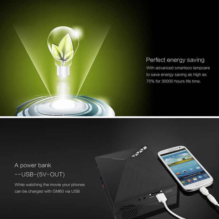 GM60A WiFi 800x480 LED Mini Projector HD Home Theater , Support USB + VGA + SD + HDMI + AV