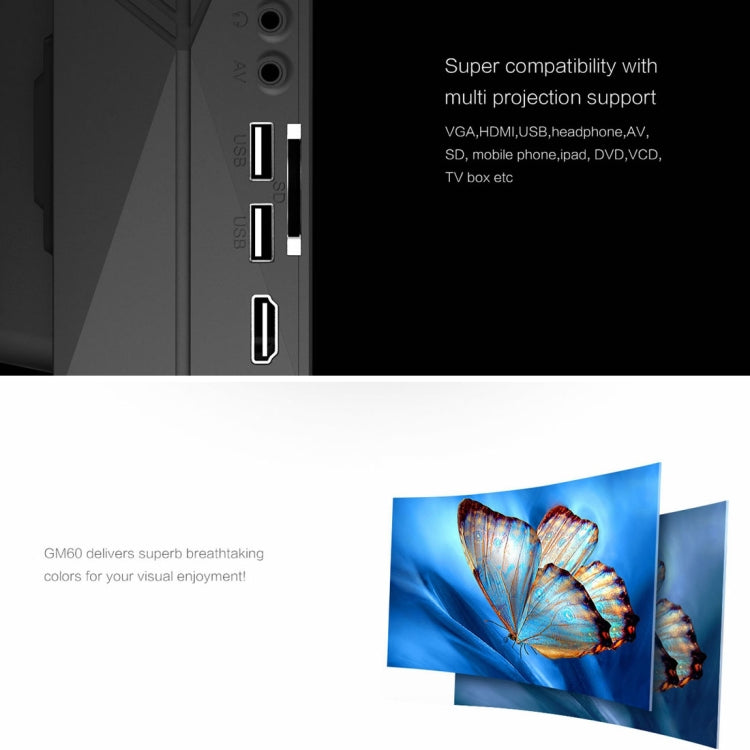 GM60A WiFi 800x480 LED Mini Projector HD Home Theater , Support USB + VGA + SD + HDMI + AV