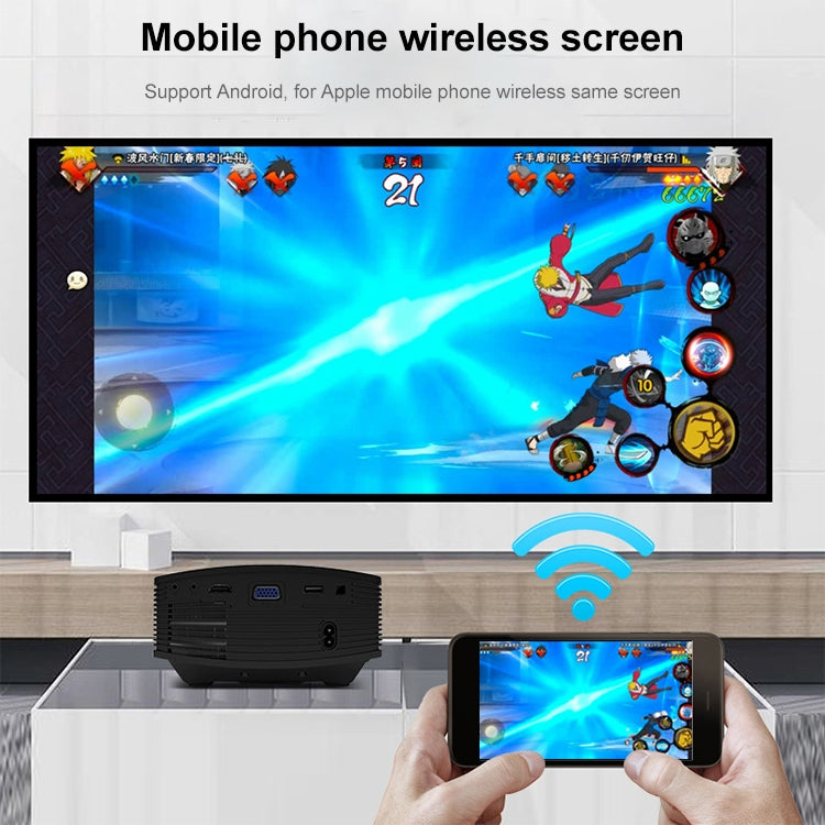 YG500 1200 LUX 800*480 LED Projector HD Home Theater, Support HDMI & VGA & AV & TF & USB