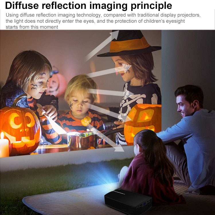 YG500 1200 LUX 800*480 LED Projector HD Home Theater, Support HDMI & VGA & AV & TF & USB