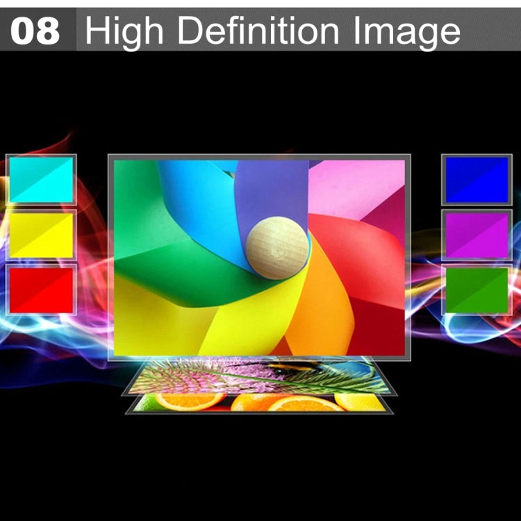 RD-801 800*600 1800 Lumens LED Projector HD Home Theater with Remote Controller ,Support USB + VGA + HDMI + AV + TV