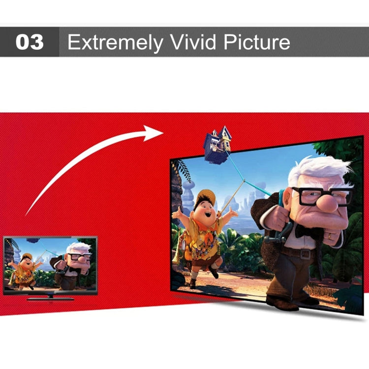 RD-801 800*600 1800 Lumens LED Projector HD Home Theater with Remote Controller ,Support USB + VGA + HDMI + AV + TV