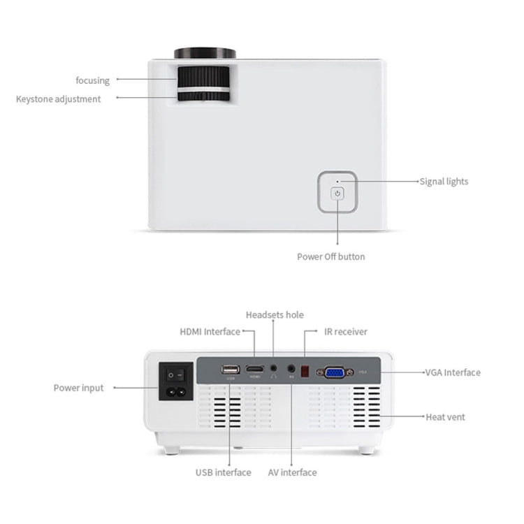 RD-810 800*768 1200 Lumens Mini LED Projector HD Home Theater with Remote Controller ,Support USB + VGA + HDMI + AV