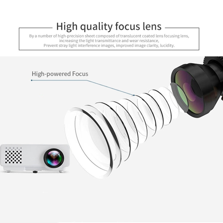 RD-810 800*768 1200 Lumens Mini LED Projector HD Home Theater with Remote Controller ,Support USB + VGA + HDMI + AV