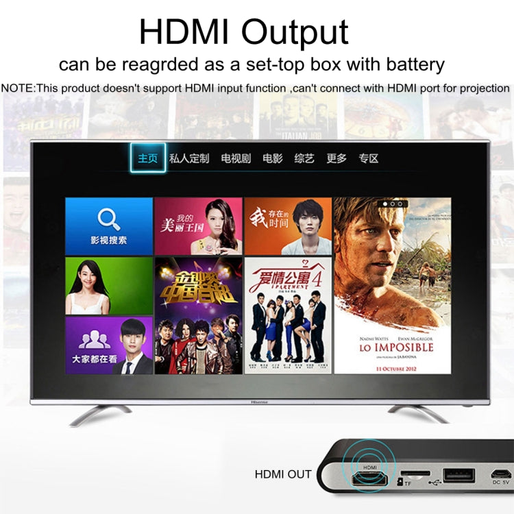 DLP100W Mini Android 4.4 60 Ansi Lumins 1080P Quad-core DLP Pico Projector ,Support WiFi / Bluetooth / HDMI / USB / TF / Miracast / Airplay