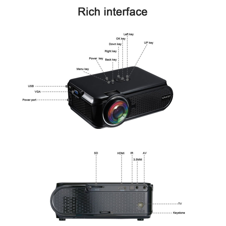 Uhappy U90 2200LM 800*480 Home Theater LED Projector with Remote Control , Support USB + VGA + SD + HDMI + AV + TV