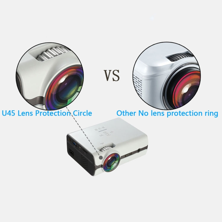 Uhappy U45 2200 Lumens 1080P LED HD Mini Projector Home Theater with Remote Control , Support USB + VGA + SD + HDMI + AV + TV