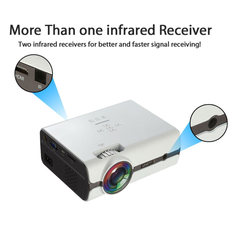 Uhappy U45 2200 Lumens 1080P LED HD Mini Projector Home Theater with Remote Control , Support USB + VGA + SD + HDMI + AV + TV