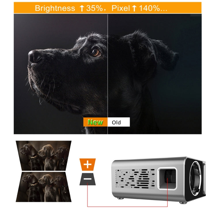 T6 2000ANSI Lumens Mini Theater Projector, Android 7.1 RK3128 Quad Core, 1GB+8GB, US Plug