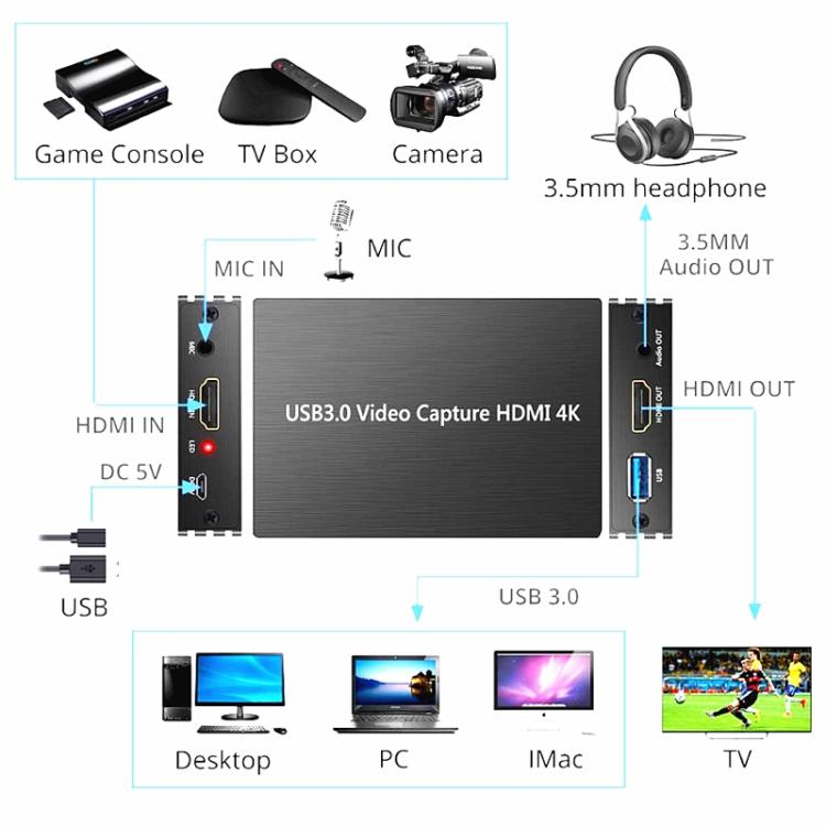 NK-S300 USB 3.0 HDMI 4K HD Video Capture Card Device