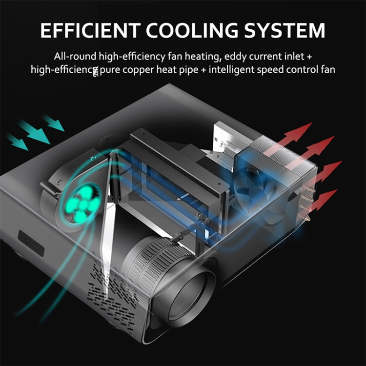 E450H 1280x720P 120 ANSI Lumens Portable Home Theater LED HD Digital Projector, Basic Version