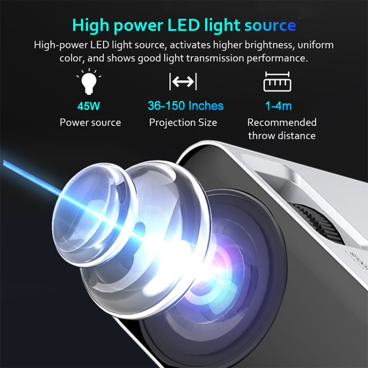 E450H 1280x720P 120 ANSI Lumens Portable Home Theater LED HD Digital Projector, Basic Version