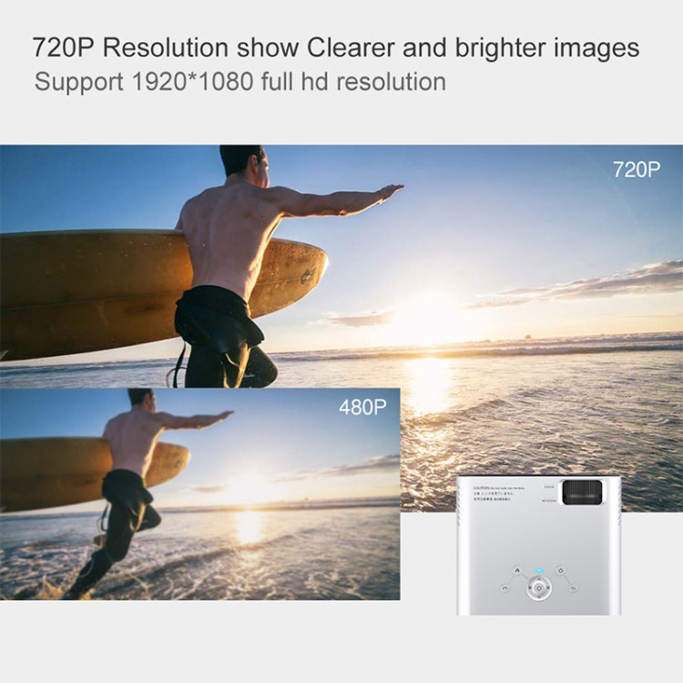 E450H 1280x720P 120 ANSI Lumens Portable Home Theater LED HD Digital Projector, Basic Version