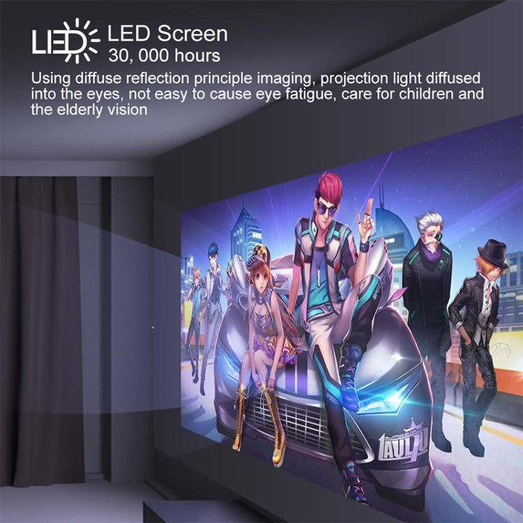 E450H 1280x720P 120 ANSI Lumens Portable Home Theater LED HD Digital Projector, Basic Version