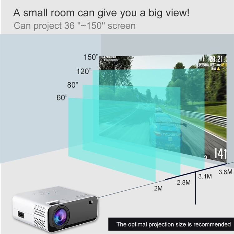 E450H 1280x720P 120 ANSI Lumens Portable Home Theater LED HD Digital Projector, Basic Version