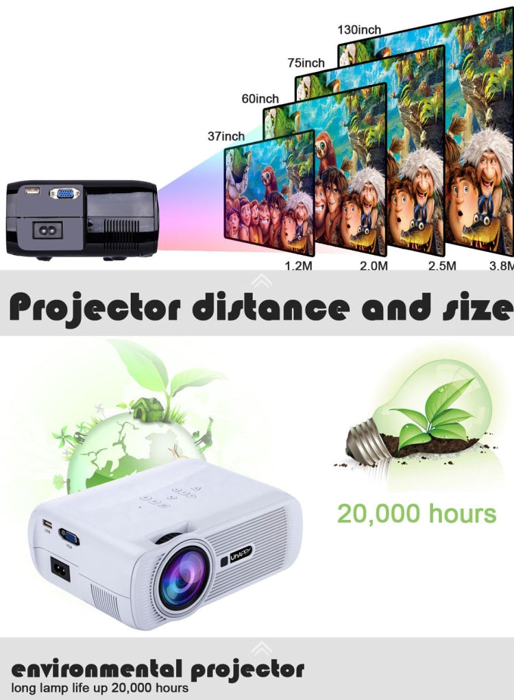 Uhappy U80 PRO 2200LM Android 4.4 Wireless Sync Display Home Theater LED WiFi Projector with Remote Control,1080P, RAM: 1GB, ROM: 8GB, Support HDMI + USB + TV + AV + VGA