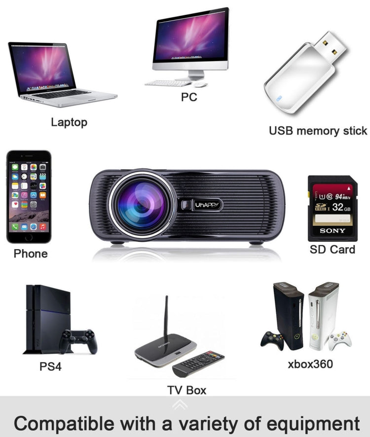 Uhappy U80 PRO 2200LM Android 4.4 Wireless Sync Display Home Theater LED WiFi Projector with Remote Control,1080P, RAM: 1GB, ROM: 8GB, Support HDMI + USB + TV + AV + VGA