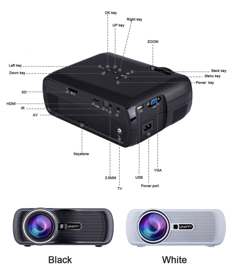 Uhappy U80 PRO 2200LM Android 4.4 Wireless Sync Display Home Theater LED WiFi Projector with Remote Control,1080P, RAM: 1GB, ROM: 8GB, Support HDMI + USB + TV + AV + VGA