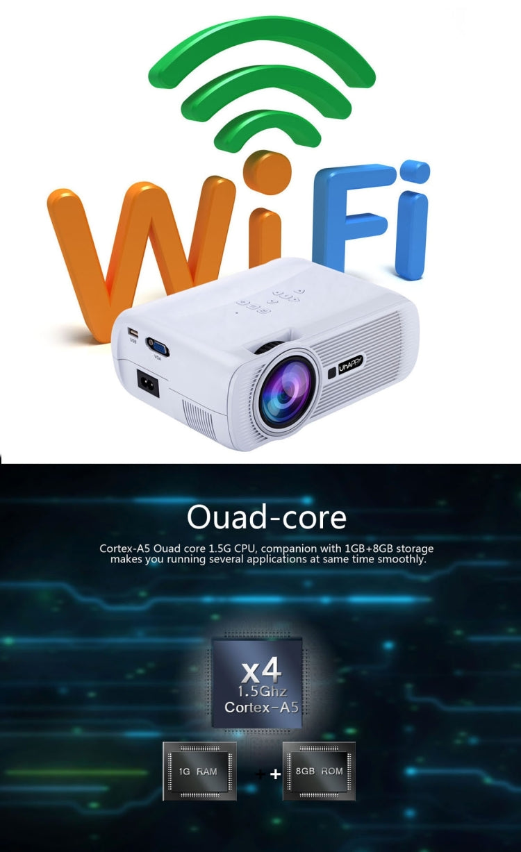 Uhappy U80 PRO 2200LM Android 4.4 Wireless Sync Display Home Theater LED WiFi Projector with Remote Control,1080P, RAM: 1GB, ROM: 8GB, Support HDMI + USB + TV + AV + VGA