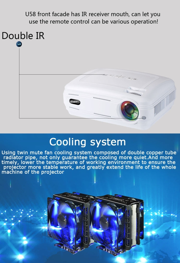 Uhappy U58 3200LM 1080P Home Theater 1280*768 LED Projector with Remote Control, Support HDMI + USB + TV + YPbPr + AV + VGA