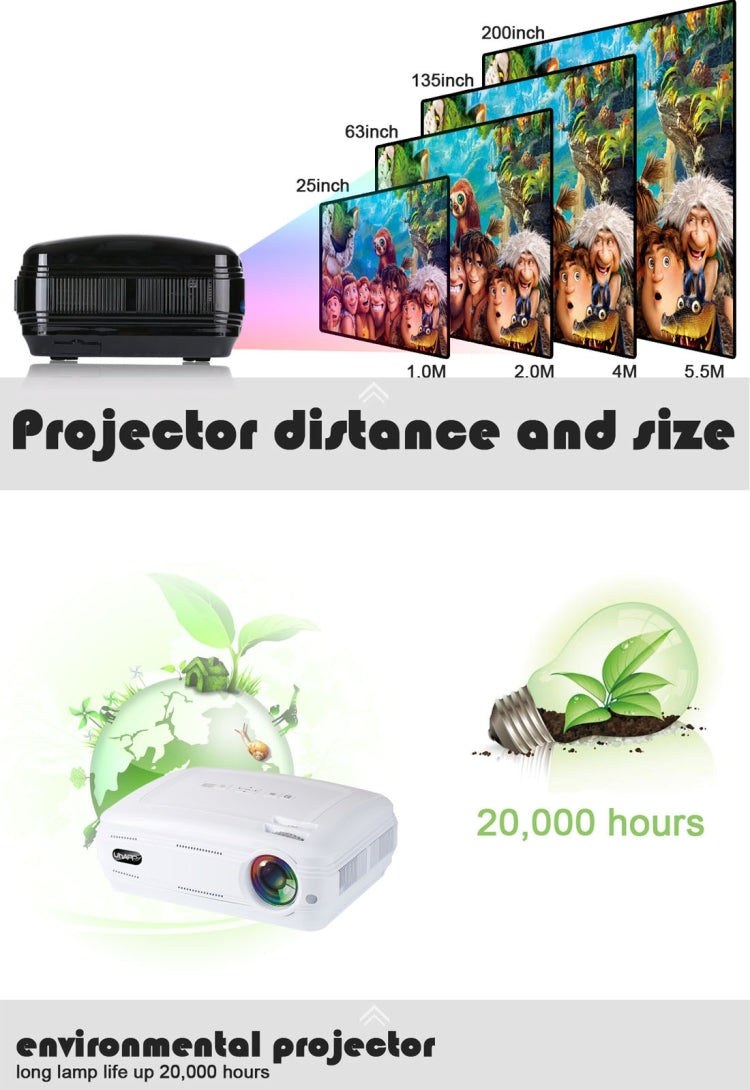 Uhappy U58 3200LM 1080P Home Theater 1280*768 LED Projector with Remote Control, Support HDMI + USB + TV + YPbPr + AV + VGA