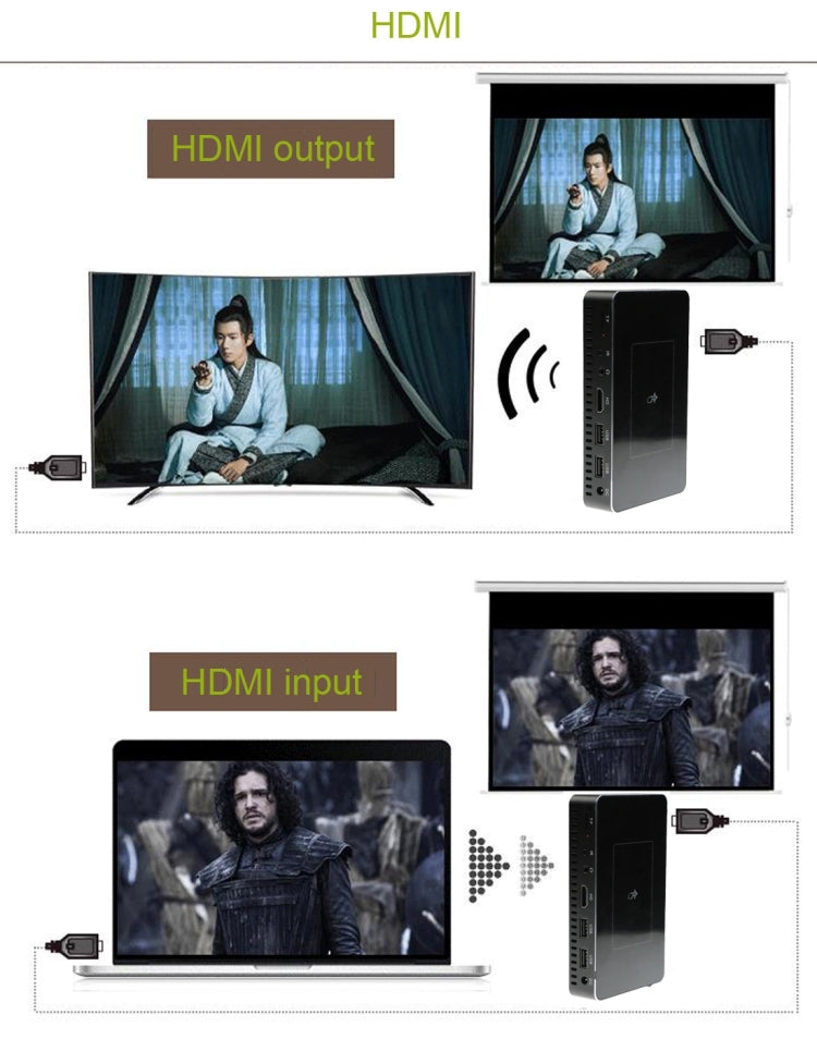 CACACOL ITC-D11 50LM WiFi Smart 854*480 (WVGA) DLP 0.3DMD+RGBLED Portable Projector with Remote Control,  Touch Panel, Android 7.1, RK3128, 1GB RAM, 16GB ROM, WiFi, BT, HDMI(Black)
