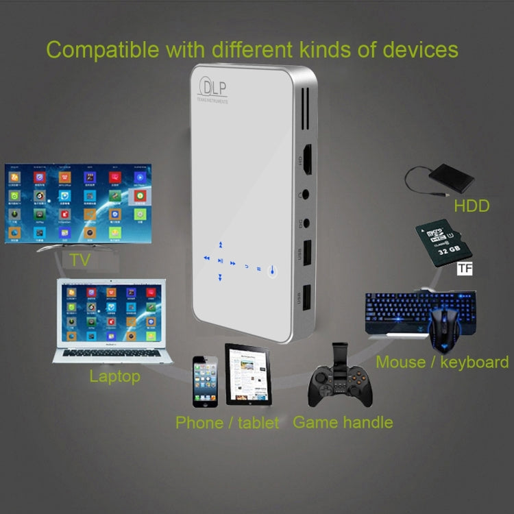 CACACOL ITC-DO5 Plus 50LM WiFi Smart 854*480 (WVGA) DLP 0.3DMD+RGBLED Portable Projector with Remote Control,  Touch Keys, Android 4.4, RK3128, 1GB RAM, 16GB ROM, WiFi, BT, HDMI (White)