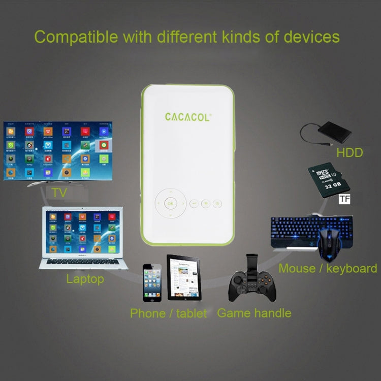 CACACOL ITC-DO2 50LM WiFi Smart 854*480 (WVGA) DLP 0.3DMD+RGBLED Portable Projector with Remote Control,  Android 4.4, RK3128, 1GB RAM, 16GB ROM, WiFi, BT, HDMI