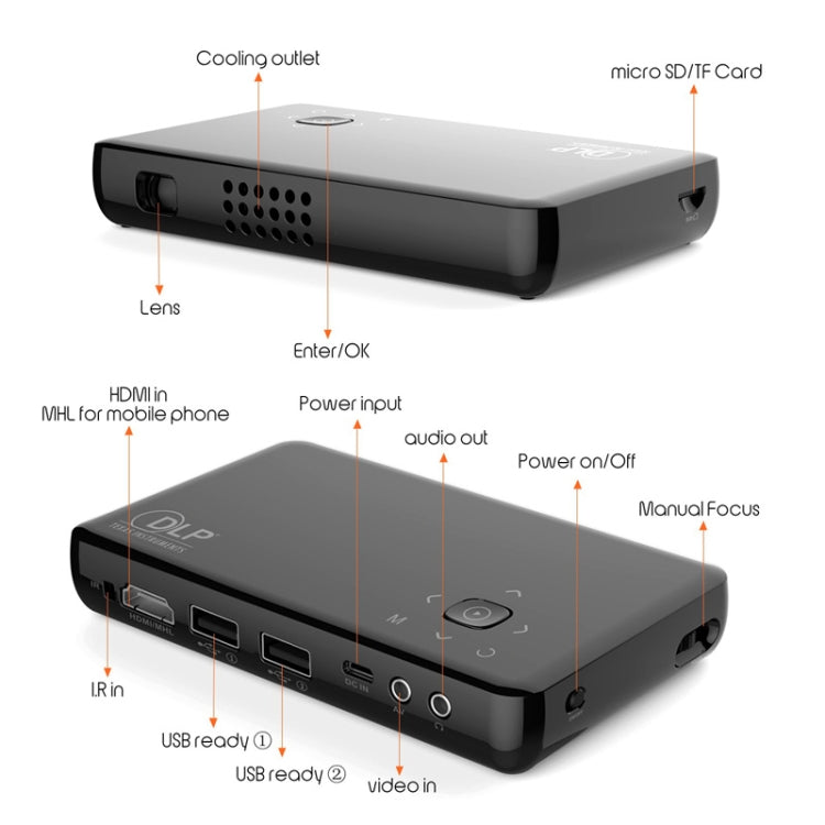 Vivibright GP1SUP Mini 854x480 Android 4.4.4 DLP Pico Projector, 200Lux, Amlogic S805 Quad Core up to 1.5GHz, Support WiFi / Bluetooth / HDMI / USB / MHL / AV / EZCast / Miracast / Airplay