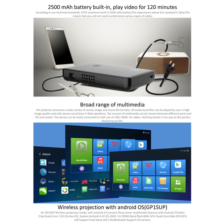 Vivibright GP1SUP Mini 854x480 Android 4.4.4 DLP Pico Projector, 200Lux, Amlogic S805 Quad Core up to 1.5GHz, Support WiFi / Bluetooth / HDMI / USB / MHL / AV / EZCast / Miracast / Airplay
