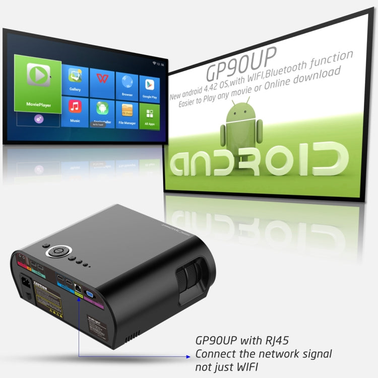Vivibright GP90UP 350LUX 1280*800 HD LED Projector with Remote Controller, Amlogic S805 Quad Core up to 1.5GHz, 1GB+8GB, HDMI, VGA, AV, USB, RJ45(Black)