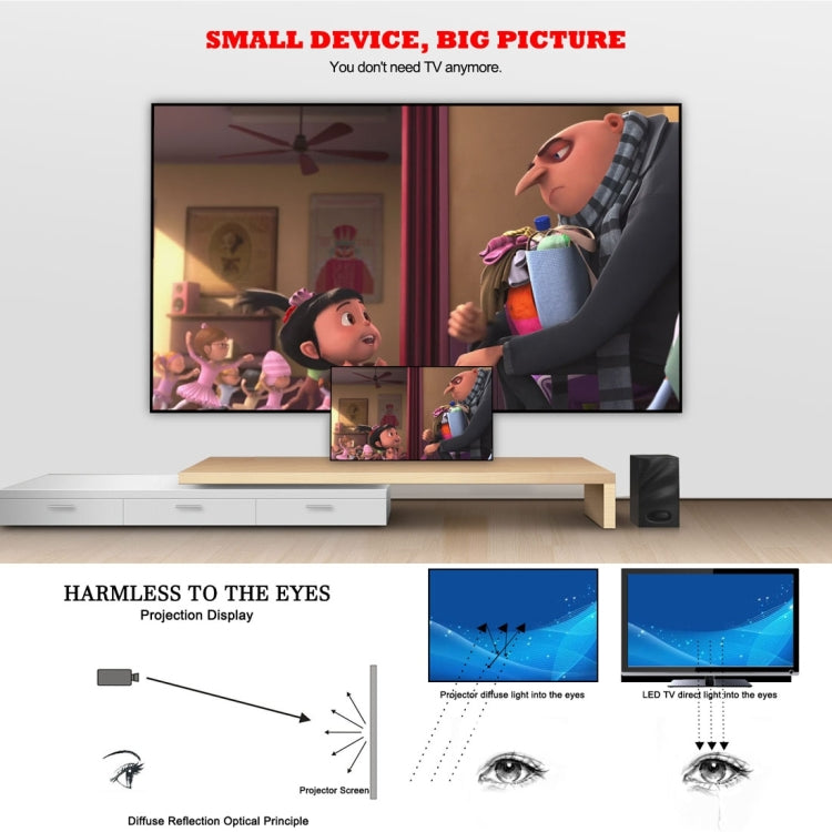 LY-40 1800 Lumens 1280 x 800 Home Theater LED Projector with Remote Control, UK Plug(Black)