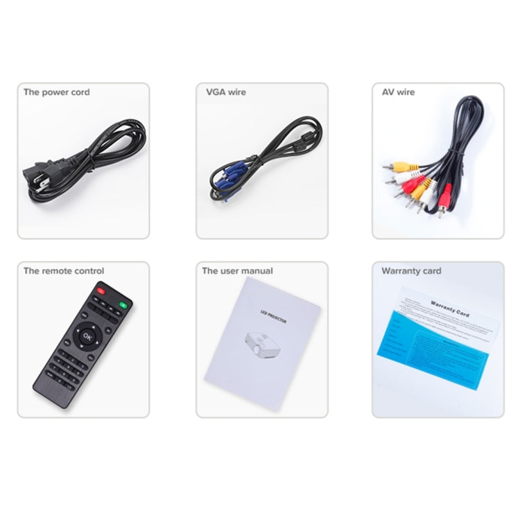 PH5 Mini Projector 2500 Lumens LED 800x600 SVGA Multimedia Video Projector, Projecting Distance: 2-5m
