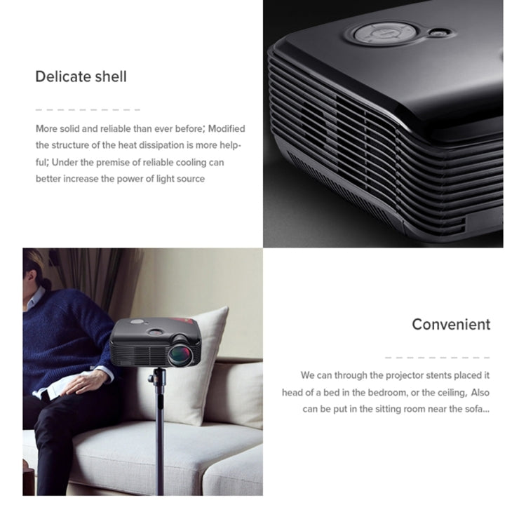 PH5 Mini Projector 2500 Lumens LED 800x600 SVGA Multimedia Video Projector, Projecting Distance: 2-5m