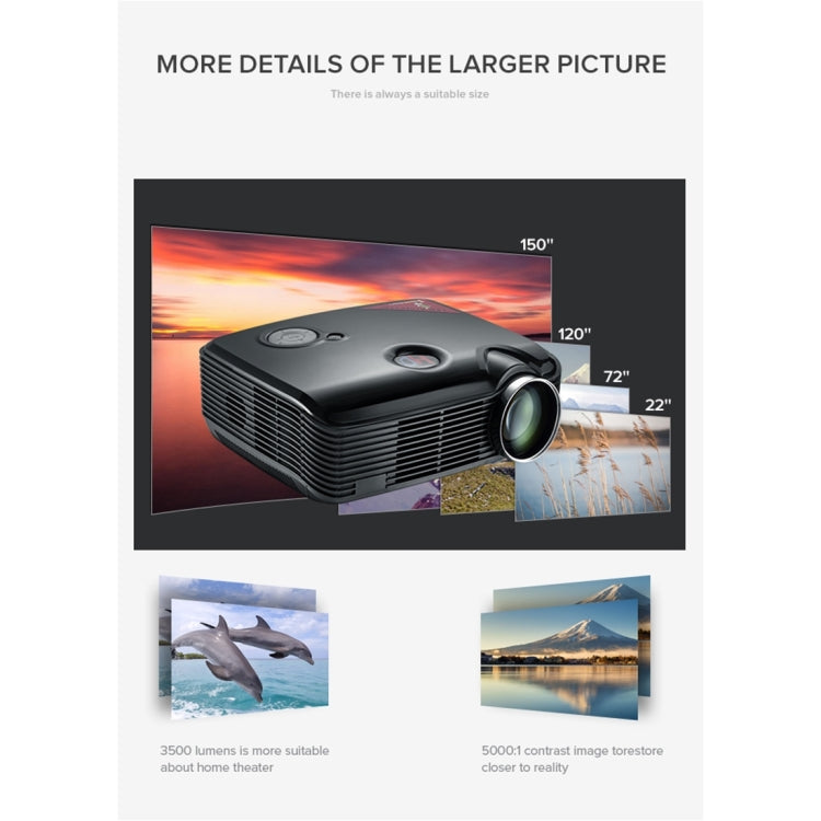PH5 Mini Projector 2500 Lumens LED 800x600 SVGA Multimedia Video Projector, Projecting Distance: 2-5m