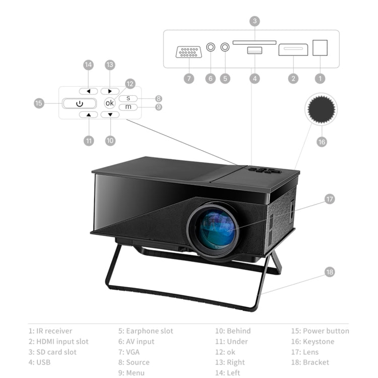 PH400 Mini Projector 1200 Lumens LED 800x480 SVGA Multimedia Video Projector with Remote Control & Bracket, Projecting Distance: 2-5m (Black)