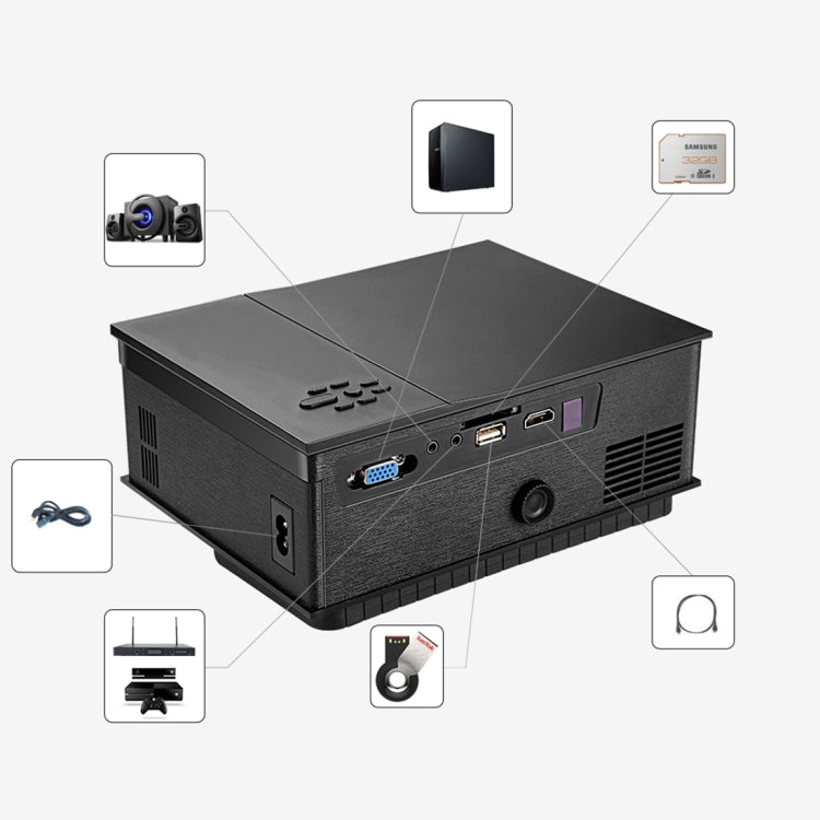 PH400 Mini Projector 1200 Lumens LED 800x480 SVGA Multimedia Video Projector with Remote Control & Bracket, Projecting Distance: 2-5m (Black)