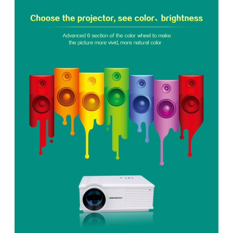 PH580 Mini Projector 3200 Lumens LED 1280x800 SVGA Multimedia Video Projector, Projecting Distance: 2-5m (Black)